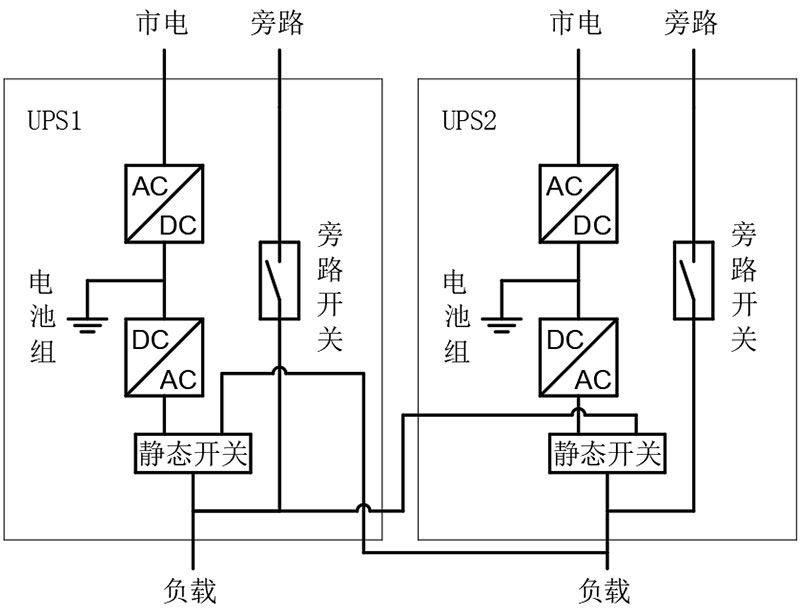 互動(dòng)式熱備份系統(tǒng).jpg